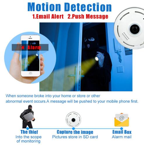 Cobell 960P 360° WiFi Security Camera