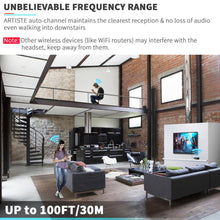 Wireless On-Ear Bass TV Headphones